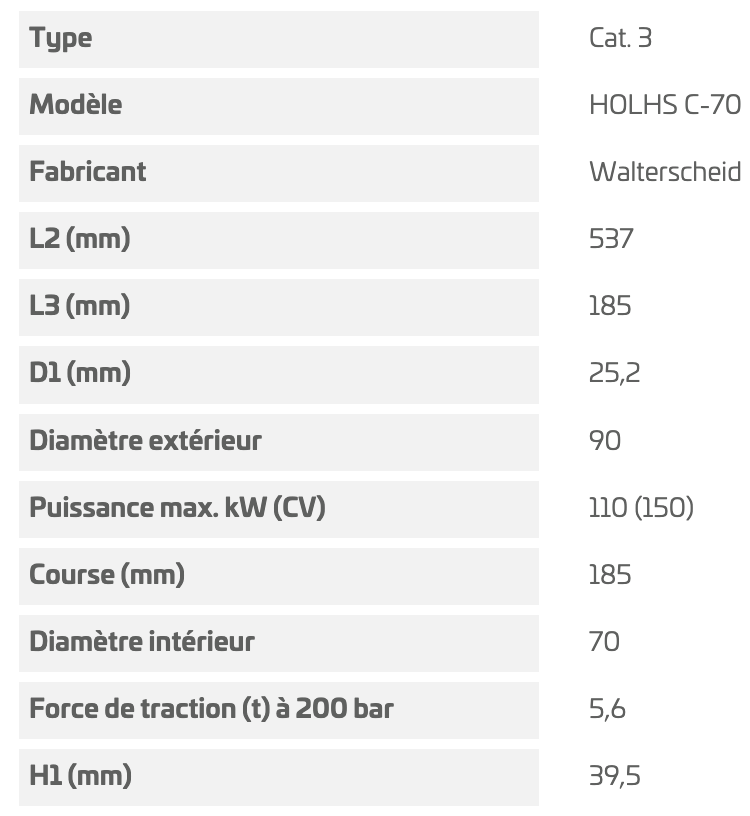 Walterscheid barre de poussée hydraulique CAT.3 L537-722 - 1309536