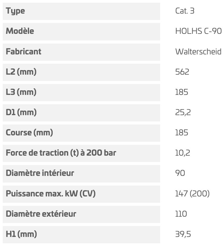 Walterscheid barre de poussée hydraulique CAT.3 L562-747 - 1309538